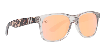 Blender M Class X2 Sunglasses