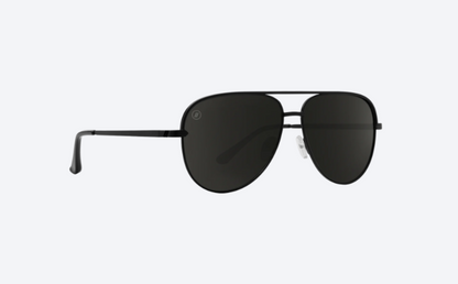Blender Shadow Sunglasses